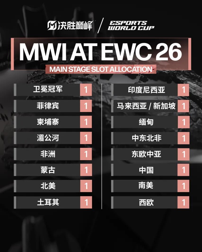 卢克曼夏季,转会估值达,万欧,广州赛马会,赛程安排,赛果查询,马匹资料,赛事动态