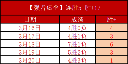 云南女排再,创辉煌,年后重返全,广州赛马会,赛程安排,赛果查询,马匹资料,赛事动态