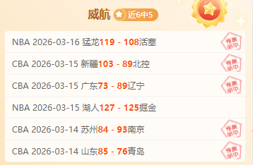 开启创意迷,姜饼镇智力,竞技奇遇记,广州赛马会,赛程安排,赛果查询,马匹资料,赛事动态