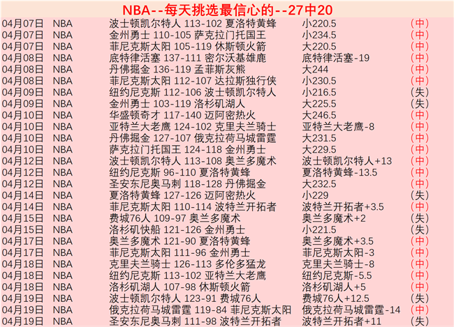 中国男足客,场不敌澳大,利亚队,广州赛马会,赛程安排,赛果查询,马匹资料,赛事动态