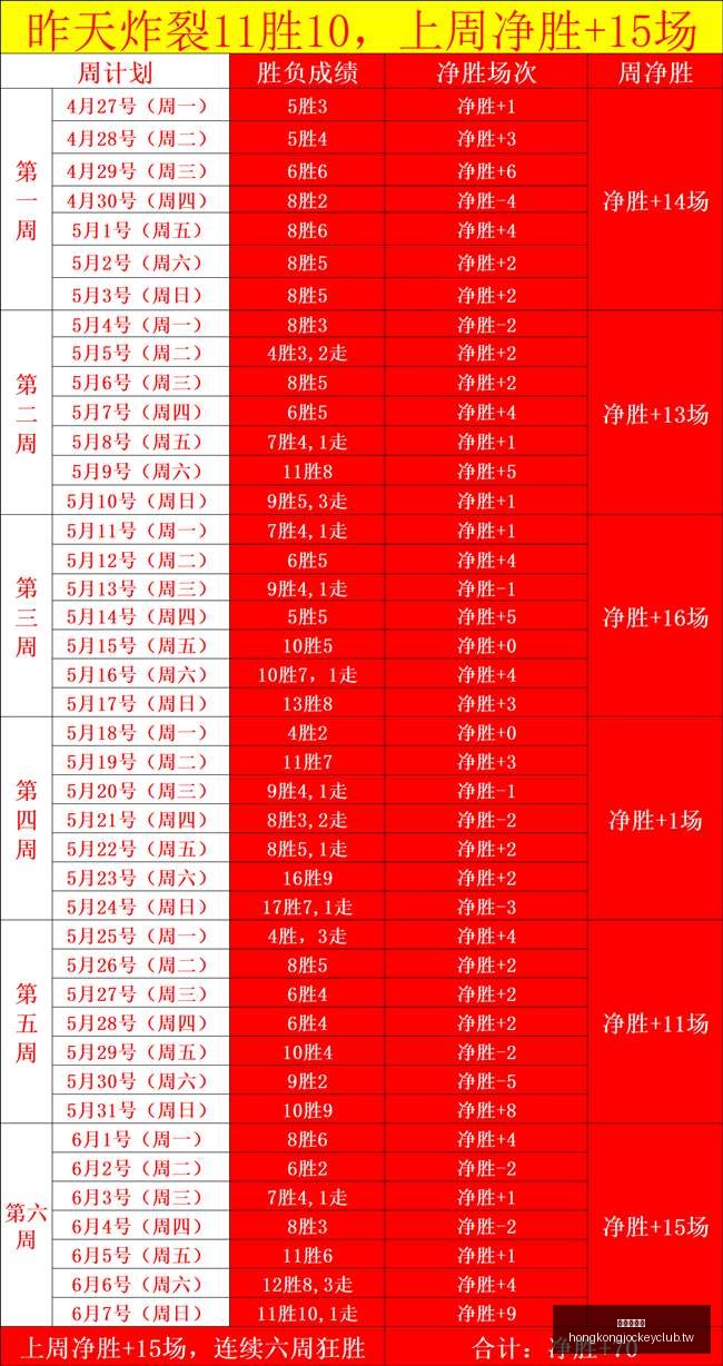 总决赛激情,燃烧,篮球巅峰之,广州赛马会,赛程安排,赛果查询,马匹资料,赛事动态