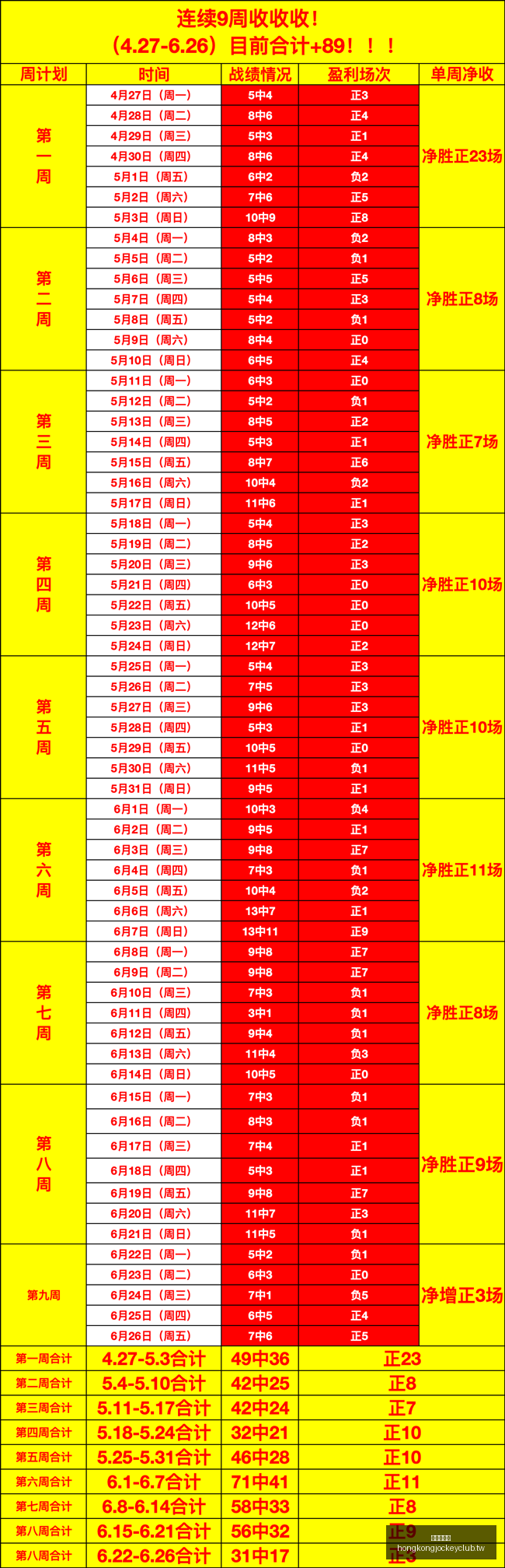 吉隆主场强,势对决纽纳,华丁,广州赛马会,赛程安排,赛果查询,马匹资料,赛事动态