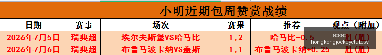 独家,枪手队或迎,吉马良斯,广州赛马会,赛程安排,赛果查询,马匹资料,赛事动态