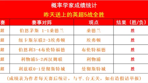 中国滑雪队包揽自由式滑雪世界杯男女空中技巧金牌
