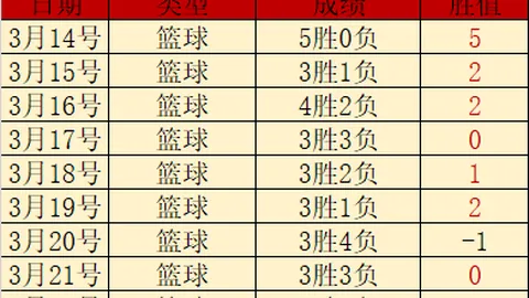 云南女排再创辉煌：24年后重返全运会决赛，四川队遗憾出局