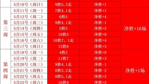 2026 总决赛激情燃烧，篮球巅峰之作带来心灵慰藉远胜冠军荣耀