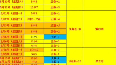 香港赛马会广州赛马会数据冲到112909引发关注